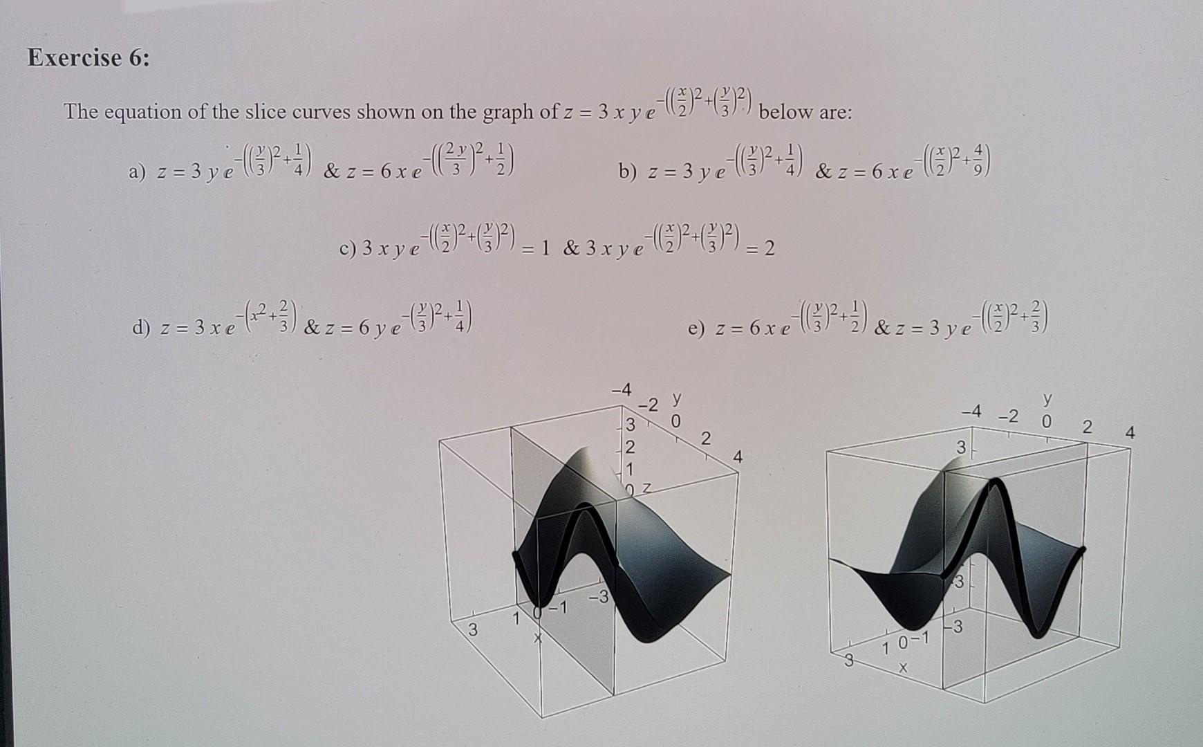 Solved tion of the slice curves shown on the graph of | Chegg.com