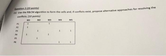 Solved question 3 (20 points) (1) Use the R\&CM algorithm to | Chegg.com