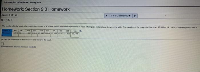 Keyword Stats 2020-10-22 at 19_39_13