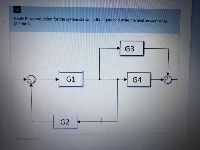 Solved Apply Block reduction for the system shown in the | Chegg.com