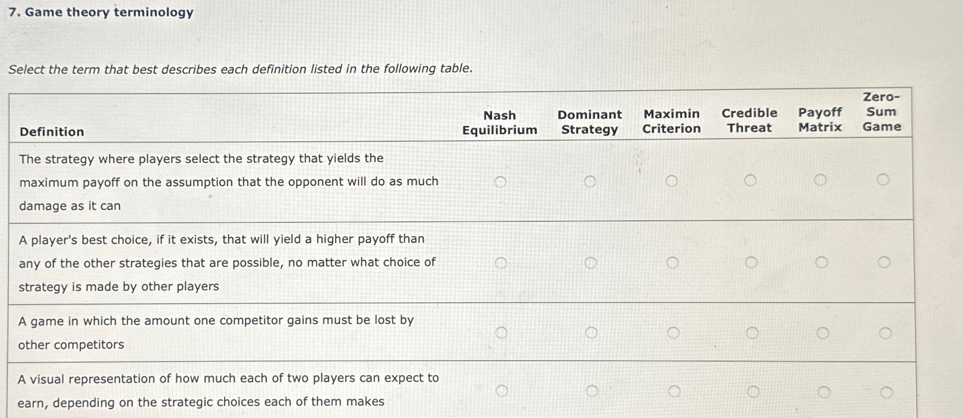 Solved Game theory terminologySelect the term that best | Chegg.com