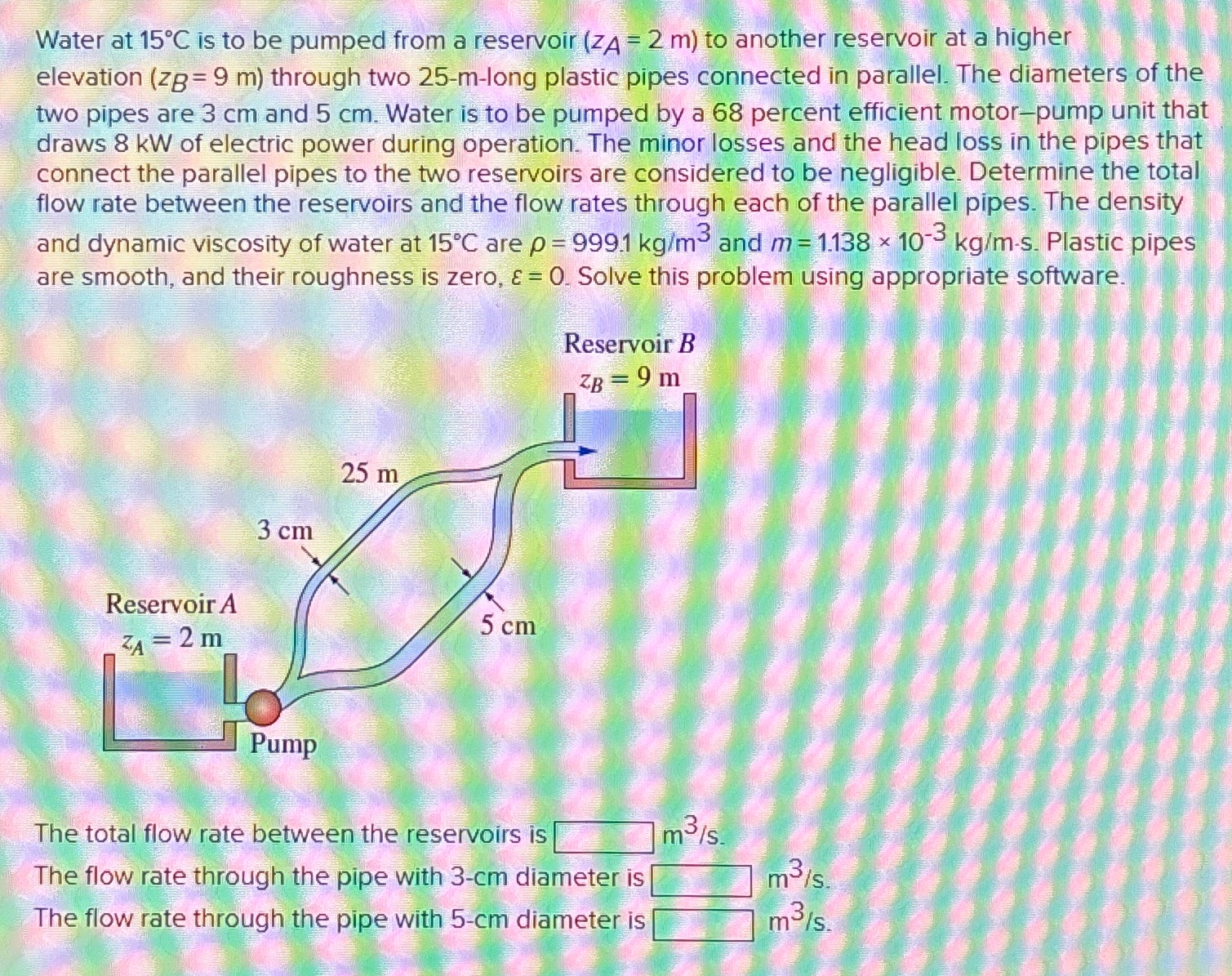 Solved Find a) ﻿the total flow rate between the reservoirs, | Chegg.com