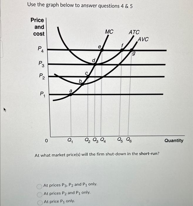Solved Use the graph below to answer questions 4&5 At what | Chegg.com