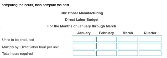 Solved Units to be produced The Production Department | Chegg.com