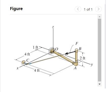 Solved Figure