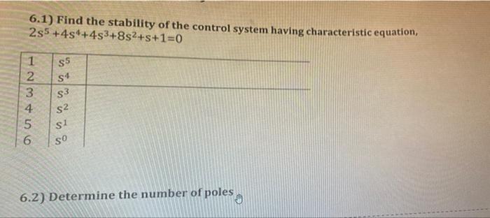 Solved 6.1) Find the stability of the control system having | Chegg.com