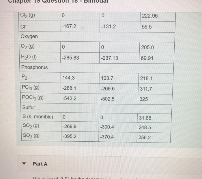 Solved Use the table below to answer the question that | Chegg.com