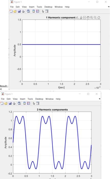 Solved clc close all clear all given data f = le3; WO = | Chegg.com