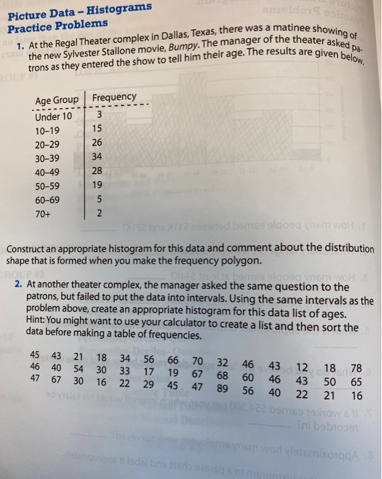 Solved Picture Data The Histogram Practice Problems Refer