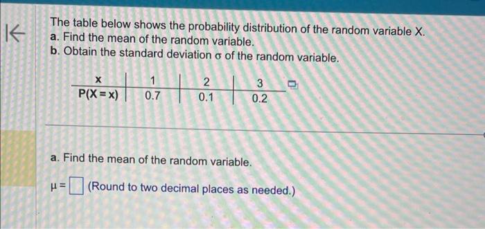 Solved The table below shows the probability distribution of | Chegg.com