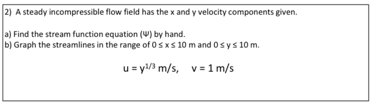 Solved A steady incompressible flow field has the x ﻿and y | Chegg.com