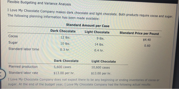 More Evidence for Chocolate Milk in Exercise Recovery – Kerry