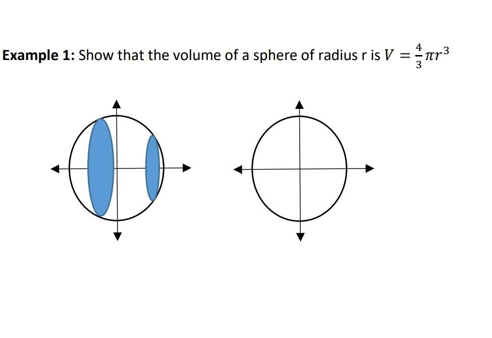 Solved Example 1: Show that the volume of a sphere of radius | Chegg.com