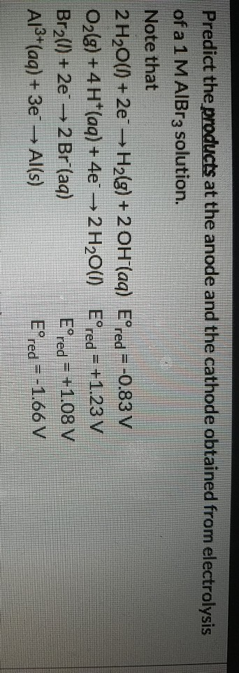 Solved Predict The Products At The Anode And The Cathode | Chegg.com