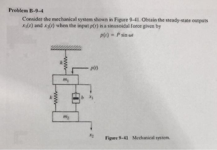 Solved Problem B-9-4 Consider the mechanical system shown in | Chegg.com