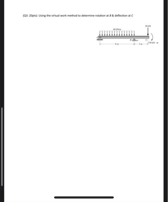 Solved Q2: Using The Conjugate Beam Method, Determine Slope | Chegg.com