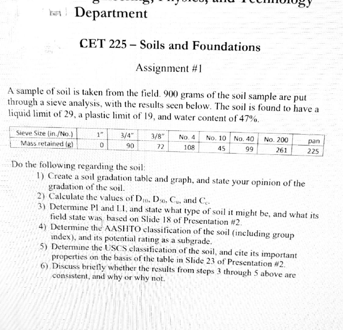 ki Department CET 225 - Soils and Foundations | Chegg.com