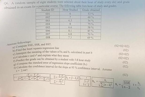 Solved Q6. A random sample of eight students were selected | Chegg.com