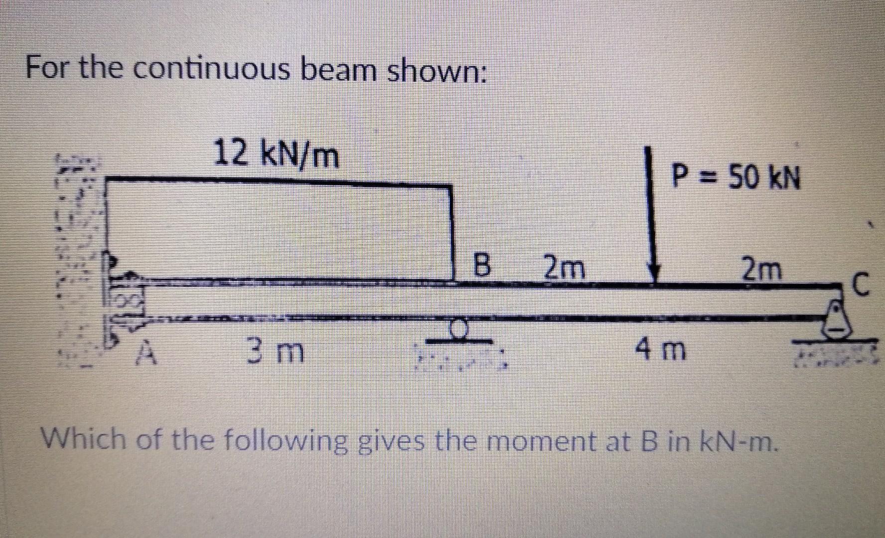 Solved FOR THE CONTINUOUS BEAM SHOWN : WHICH OF THE | Chegg.com