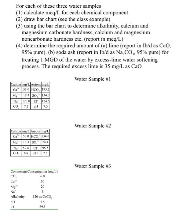 Solved For each of these three water samples (1) calculate | Chegg.com