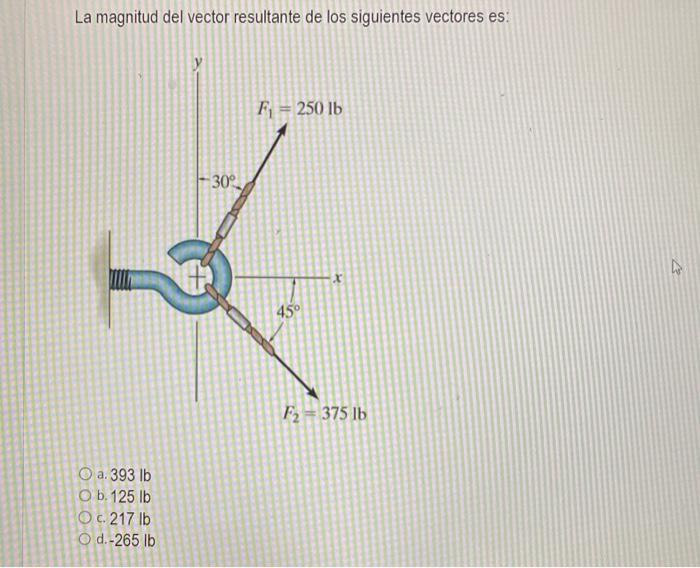 La magnitud del vector resultante de los siguientes vectores es: a. \( 393 \mathrm{lb} \) b. \( 125 \mathrm{lb} \) c. \( 217