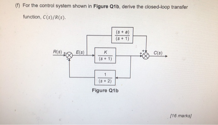 Solved (f) For the control system shown in Figure Q1b, | Chegg.com
