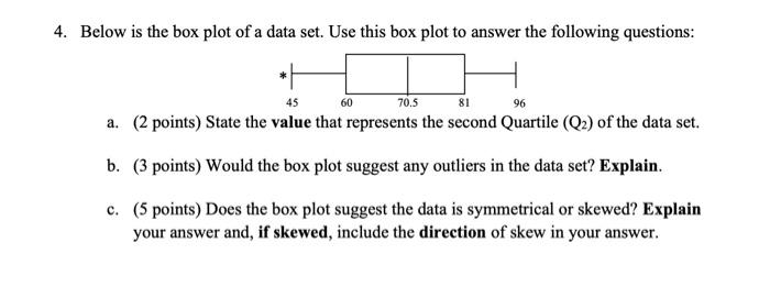 Solved 4. Below is the box plot of a data set. Use this box | Chegg.com