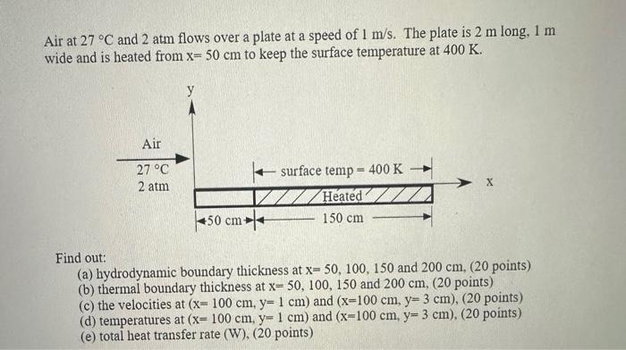 Solved Air at 27 °C and 2 atm flows over a plate at a speed | Chegg.com