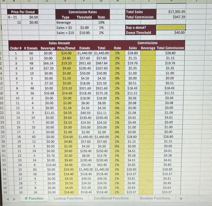 solved-elf-t-2-5-use-an-if-function-in-cell-j10-to-calculate-chegg