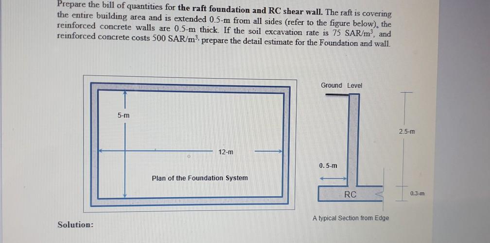 Solved Prepare the bill of quantities for the raft | Chegg.com