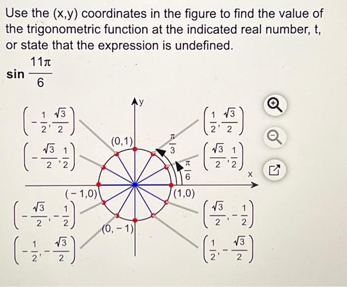 Solved Use the (x,y) coordinates in the figure to find the | Chegg.com