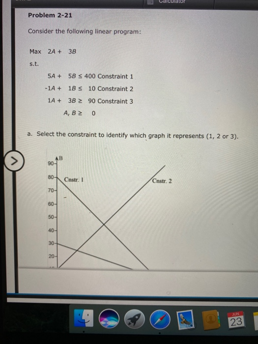 Solved Problem 2-21 Consider the following linear program: | Chegg.com