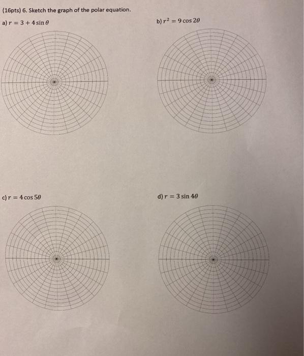 Solved (4pts) 1. Plot the point given by the polar | Chegg.com
