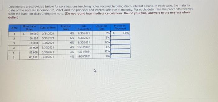 Solved Descriptors are provided below for six situations | Chegg.com