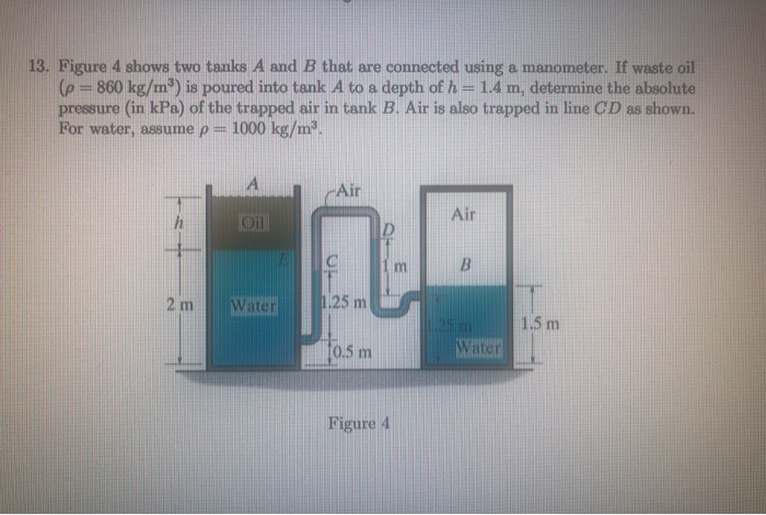 Solved 13. Figure 4 Shows Two Tanks A And B That Are | Chegg.com