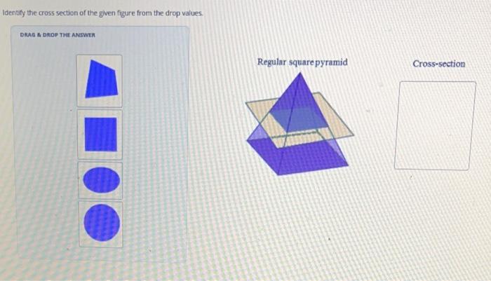 Solved Identify the cross section of the given figure the | Chegg.com