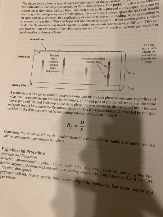 Lab Report Paper Chromatography of Amino Acids Part