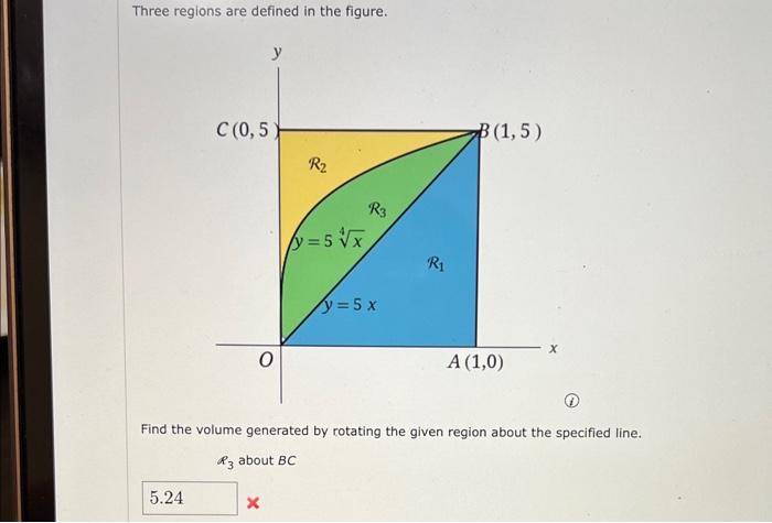 Solved Three Regions Are Defined In The Figure. Find The | Chegg.com