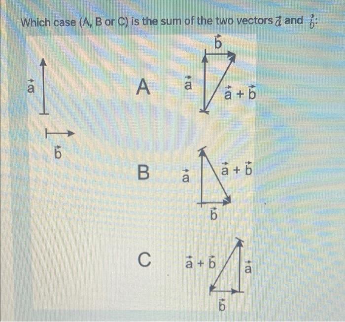 Solved Which case (A, B or C) is the sum of the two vectors | Chegg.com