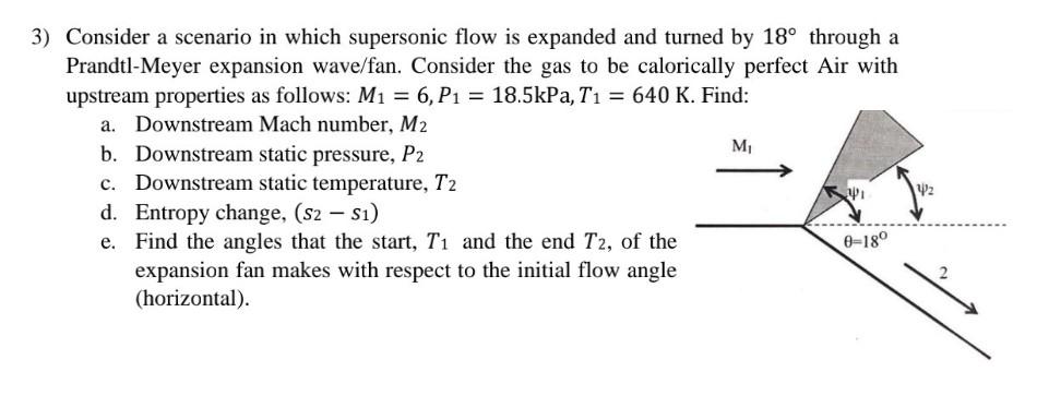 Solved 3) Consider a scenario in which supersonic flow is | Chegg.com