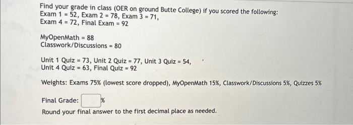 Solved Find Your Grade In Class (OER On Ground Butte | Chegg.com