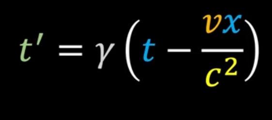 Solved why are the time dilation formulas different?in the | Chegg.com
