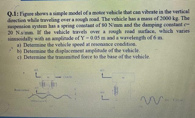 Solved Q.1: Figure shows a simple model of a motor vehicle | Chegg.com