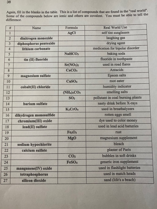 Solved 38 Again, Fill In The Blanks In The Table. This Is A 