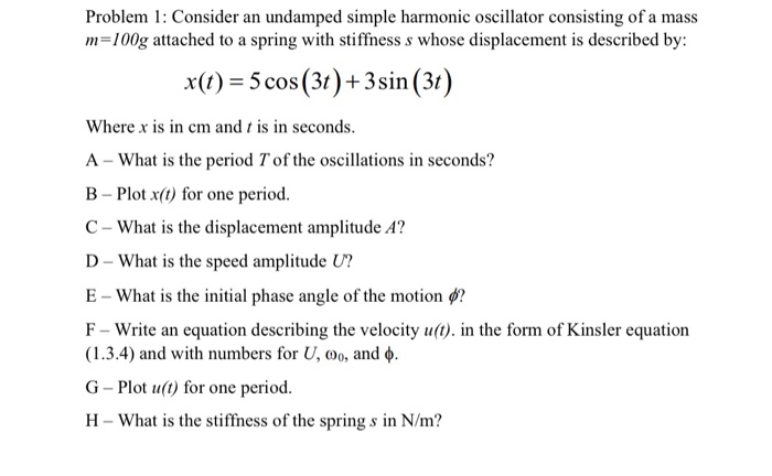 Solved Problem 1 Consider An Undamped Simple Harmonic Os Chegg Com