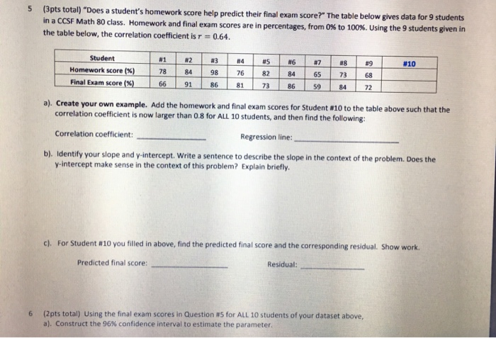 does homework help students test scores