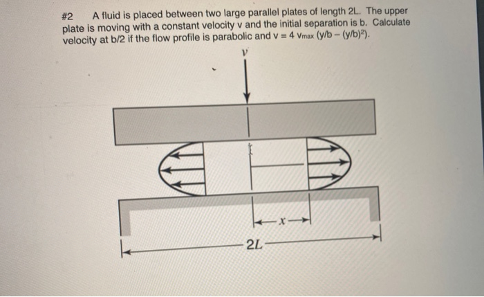 Solved #2 A fluid is placed between two large parallel | Chegg.com