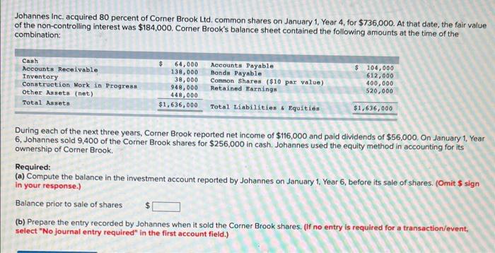 Solved Johannes Inc. acquired 80 percent of Corner Brook