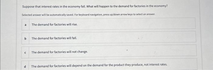 Solved Suppose that interest rates in the economy fall. What | Chegg.com