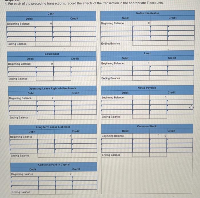 Solved Required information E2-9 (Algo) Analyzing the | Chegg.com